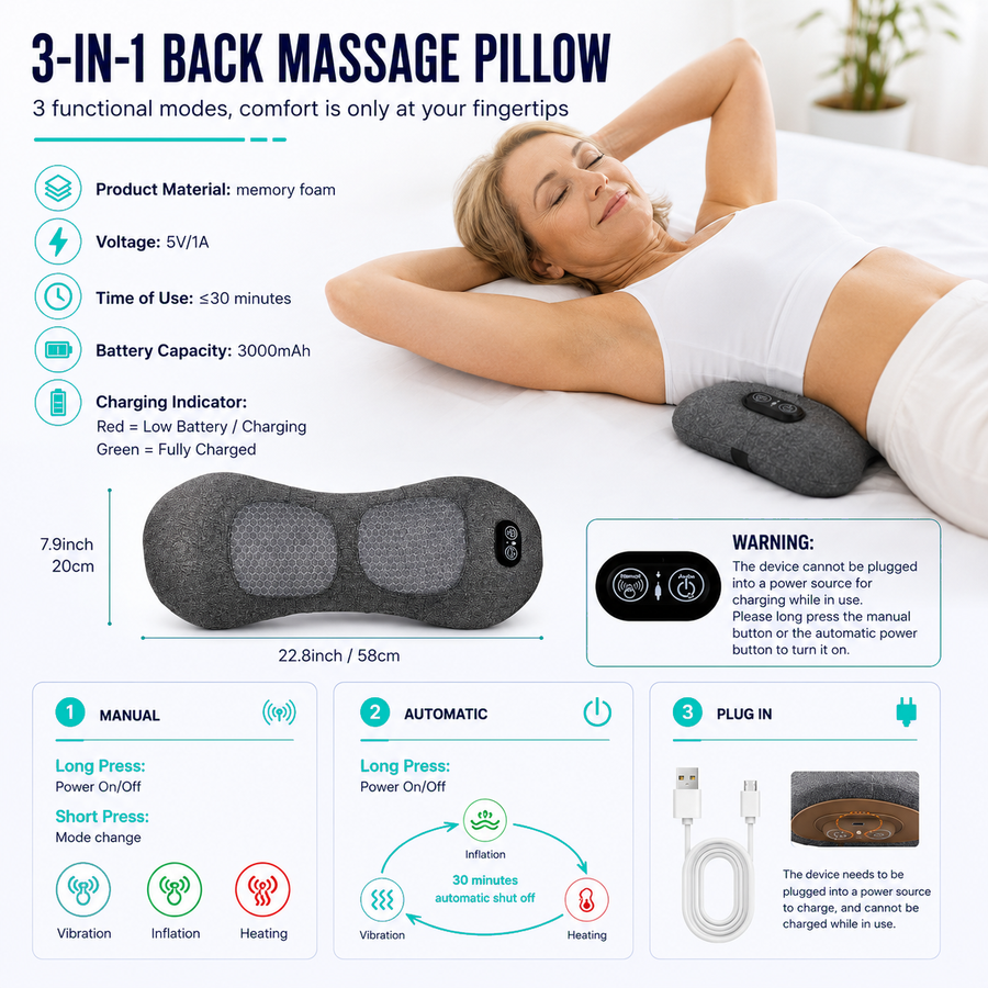 NERVEXO™ Align – Back Massager