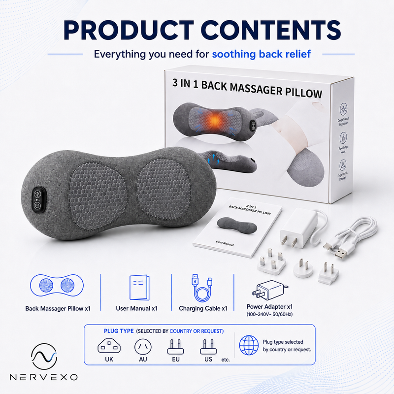 All-inclusive package
